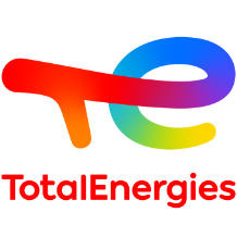 Total Energies